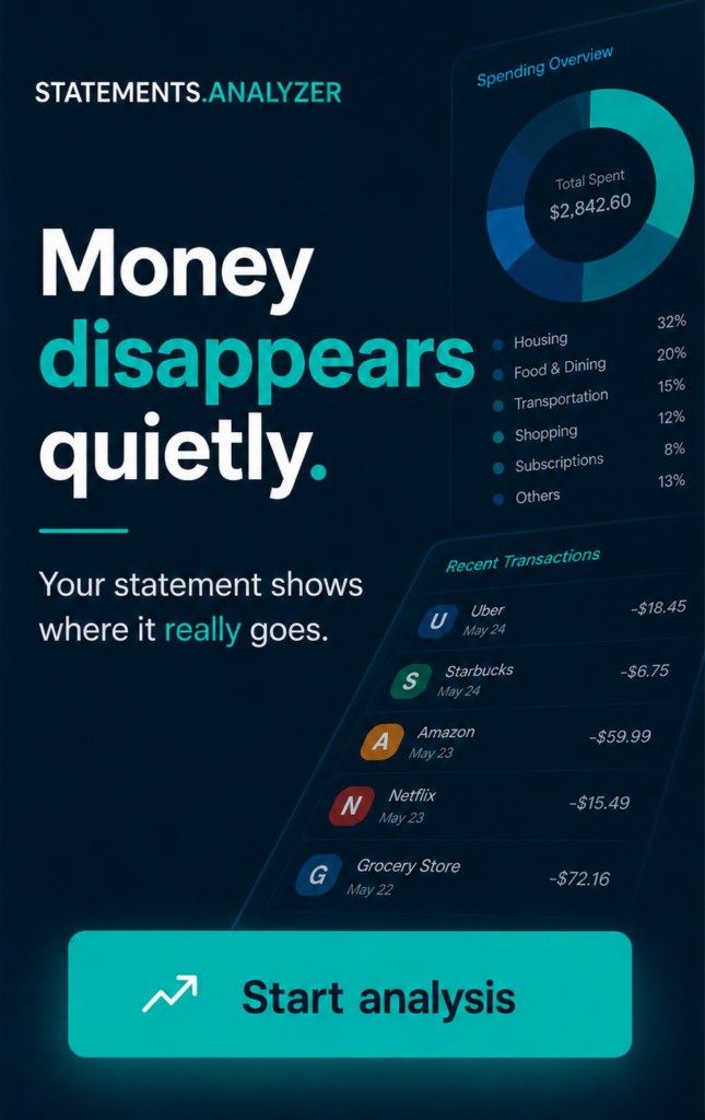 Statement Analyzer banner with spending overview and Start analysis button